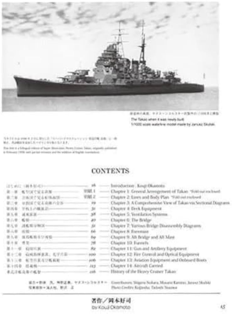 Amazon | モデルアート スーパーイラストレーションNo.6 日本海軍 重